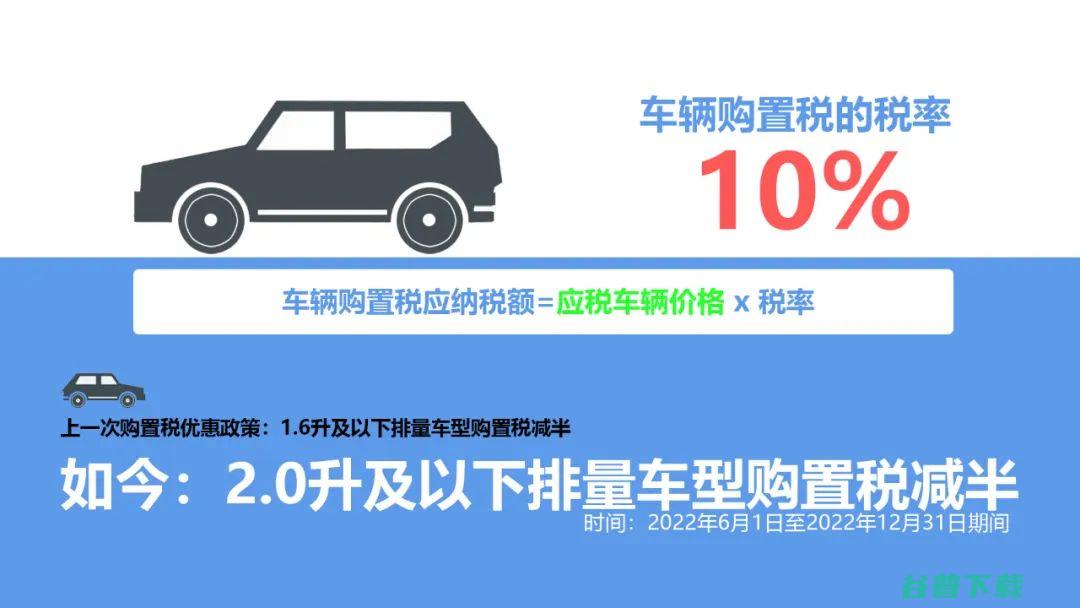 多家车企提价 想买车的可以出手了 这5款最高活动19万 (多家车企提价合法吗)