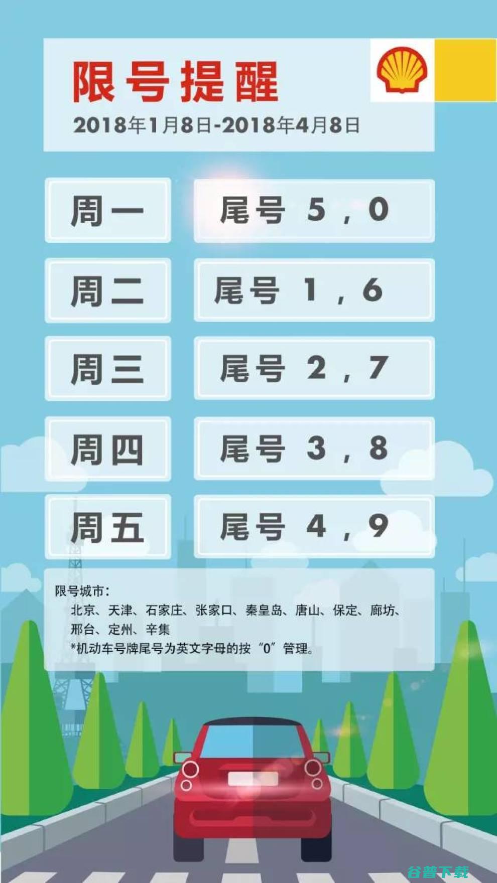 天津限号期间段几点到几点 (天津限号期间能在外环线上行驶吗)